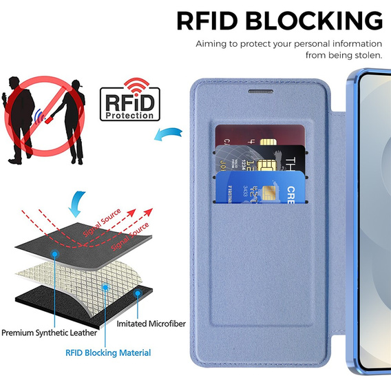 Etui z klapką do Samsung Galaxy S26 Plus, RFID Wallet MagSafe z ochroną aparatu, niebieskie