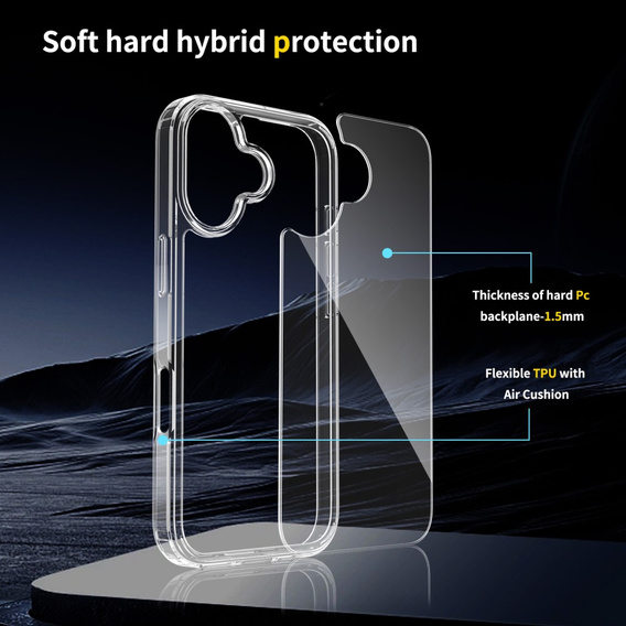 Przezroczyste etui TPU + akryl do iPhone 17 – solidna hybryda ochronna