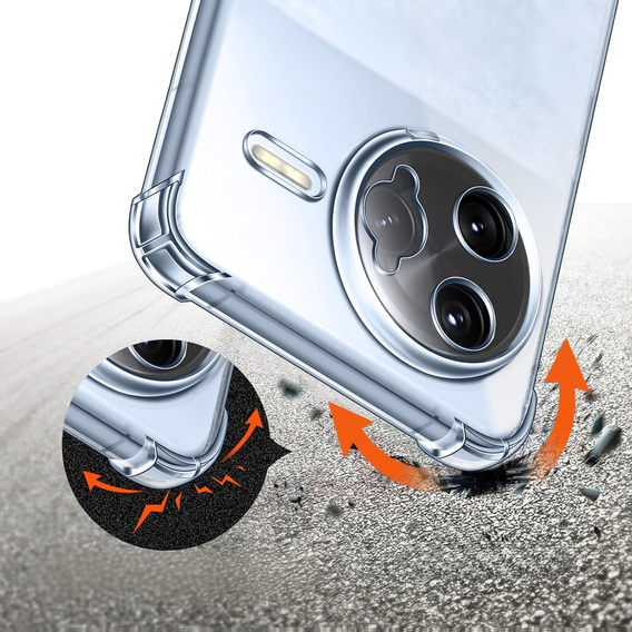 Etui do Xiaomi Poco F7 Ultra, Dropproof, przezroczyste