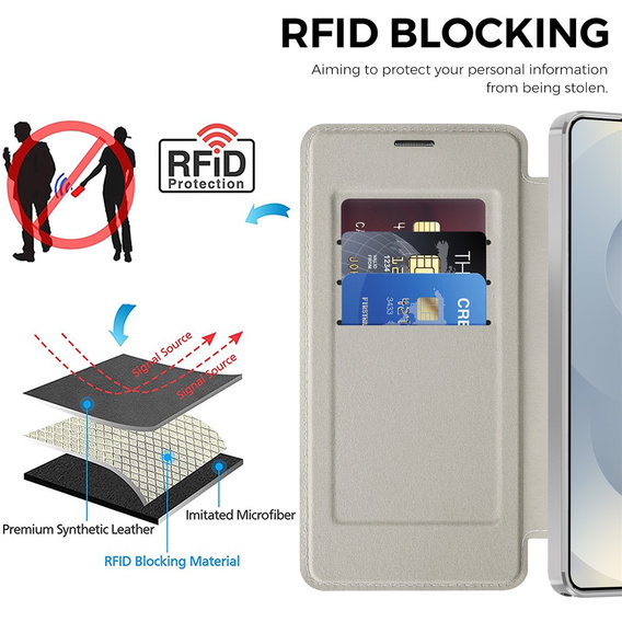 Etui z klapką do Samsung Galaxy S26 Ultra, RFID Wallet MagSafe z ochroną aparatu, tytanowe szare