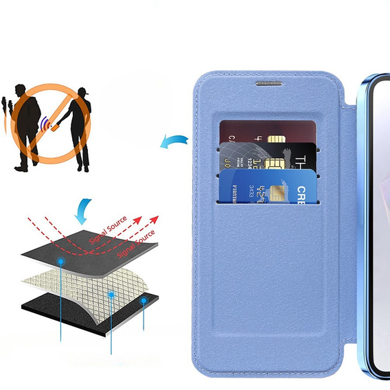 Etui z klapką do Samsung Galaxy A36 5G, RFID Wallet MagSafe z ochroną aparatu, niebieskie