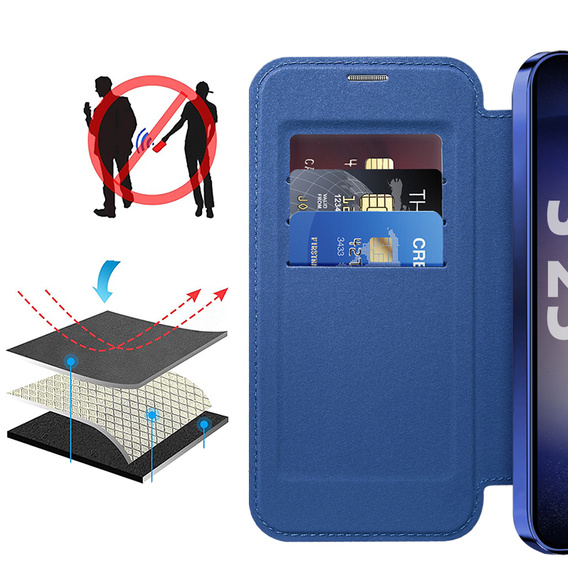 Etui z klapką do Samsung Galaxy A17 5G, RFID Wallet MagSafe, przezroczyste / granatowe