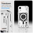 Etui z MagSafe Spigen do iPhone 16E, Ultra Hybrid, Neo One, Szare