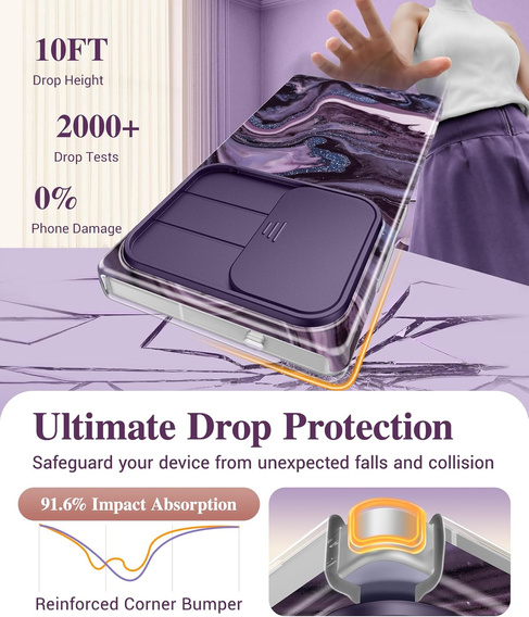Etui GVIEWIN do Samsung Galaxy S25 Ultra – Quicksand/Purple