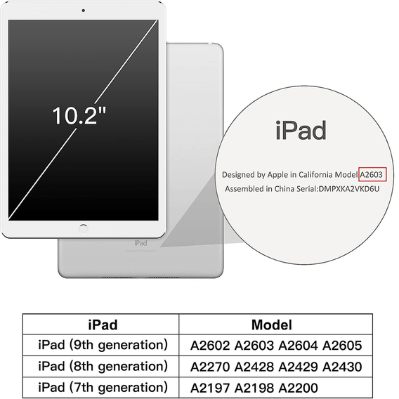 Etui do iPad 10.2" 2021/2020/2019 (9/8/7 gen.), Smartcase, czarne