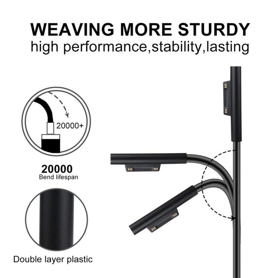 Zasilacz z Portem USB do Microsoft Surface Pro 9/8/7/6/5/4/3 - wtyczka EU, ładowarka