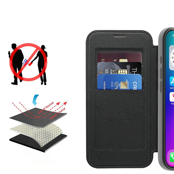 Etui z klapką do iPhone 17, RFID Wallet MagSafe z ochroną aparatu, czarne