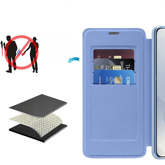 Etui z klapką do Samsung Galaxy S25 Edge, RFID Wallet MagSafe z ochroną aparatu, niebieskie
