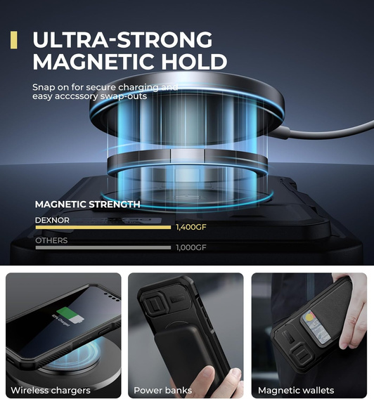Etui pancerne do iPhone 13 / 14, Dexnor CamProtect MagSafe, z folią prywatyzującą, czarne (Dwie ramki)