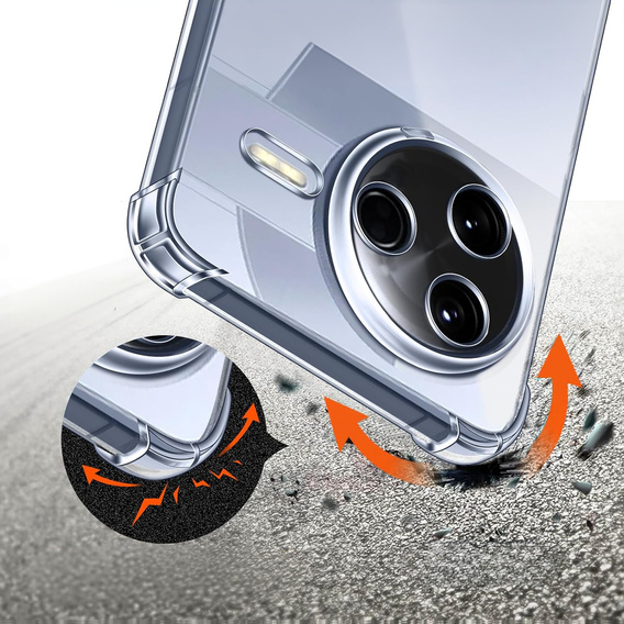 Etui do Xiaomi Poco F7 Pro, Dropproof, przezroczyste