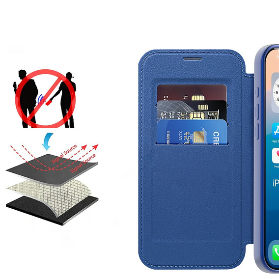 Etui z klapką do iPhone 17 Pro Max, RFID Wallet MagSafe z ochroną aparatu, granatowe