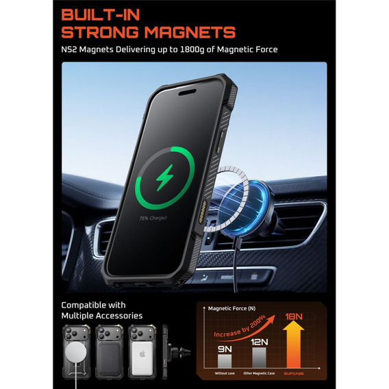 Etui Supcase do iPhone 17 Pro, Unicorn Beetle Grip Mag, Black