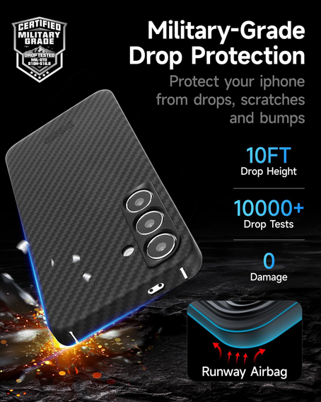 Etui do Samsung Galaxy S24, ERBORD Full Kevlar, do MagSafe, czarne