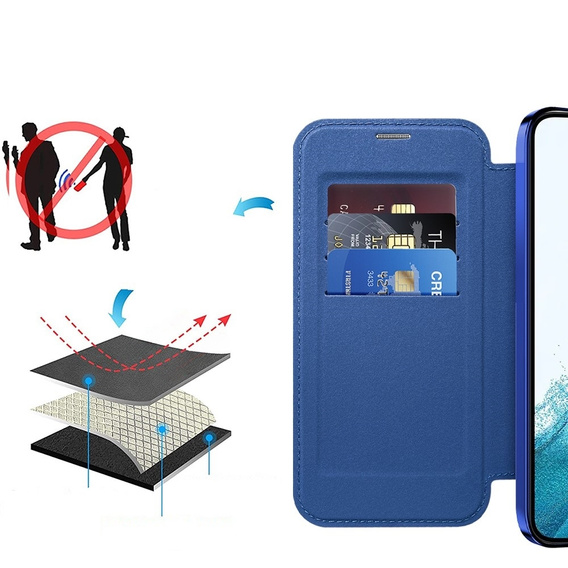 Etui do Samsung Galaxy S22 5G, FlipMag Secure portfel z klapką RFID, do MagSafe, granatowe