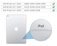 Szkło Hartowane do iPad 10.2" 2021/2020/2019 (9/8/7 gen.)