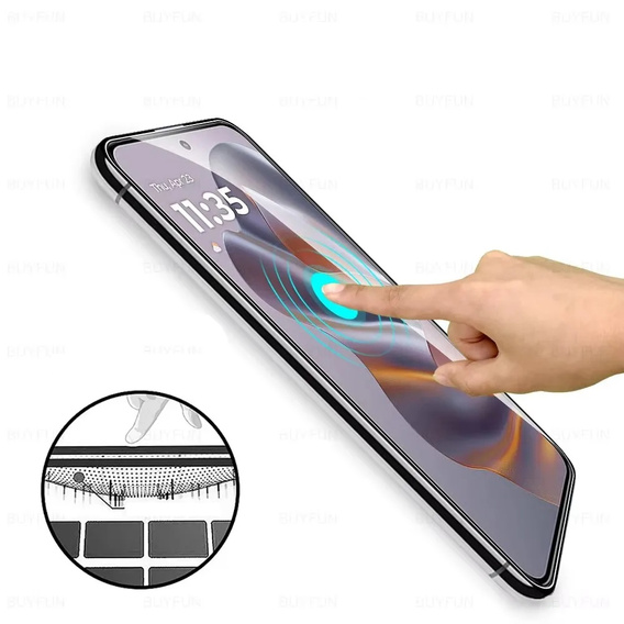 Szkło Hartowane UV do Motorola Edge 50 Neo