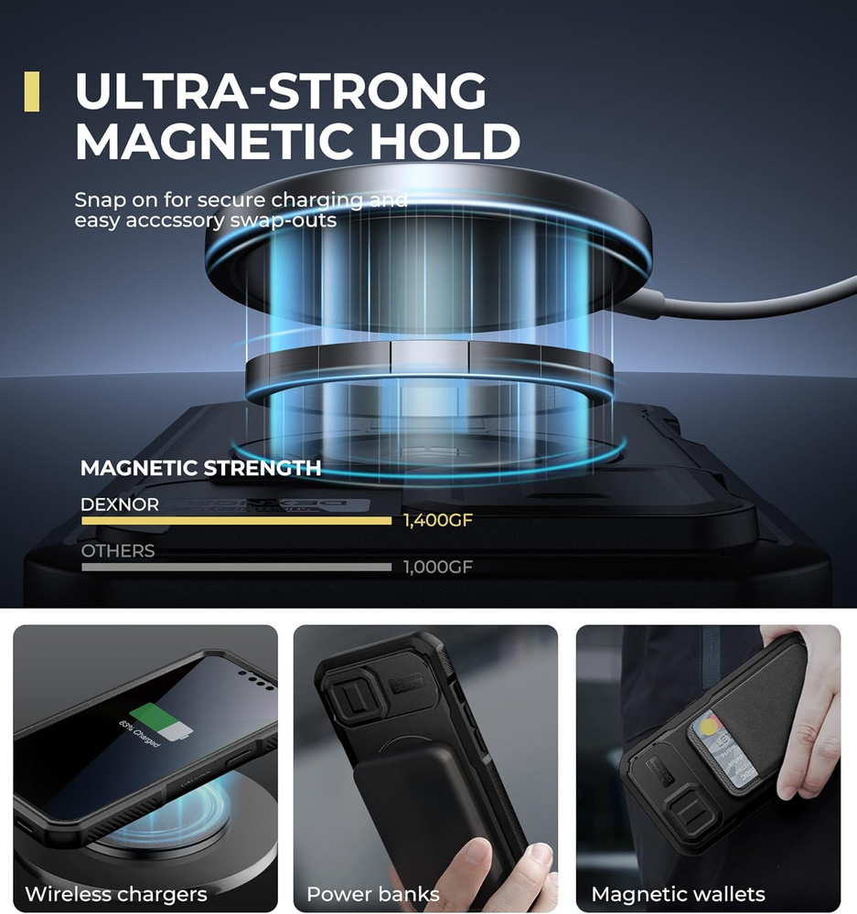 Dexnor CamProtect etui iPhone 13 14 z podstawką i folią prywatyzującą