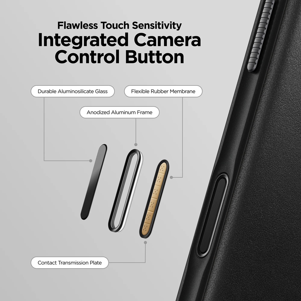 Pełna kontrola nad zdjęciami – szklany przycisk Camera Control