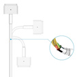 Zasilacz 45W do Apple Macbook Air 11/13 14.85V 3.05A z kablem Magsafe 2 "T"