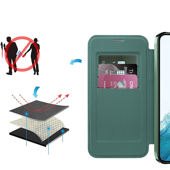Etui z klapką do Samsung Galaxy S22 5G, RFID Wallet MagSafe z ochroną aparatu, zielone