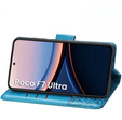 Etui z klapką do Xiaomi Poco F7 Ultra, Butterfly, niebieskie