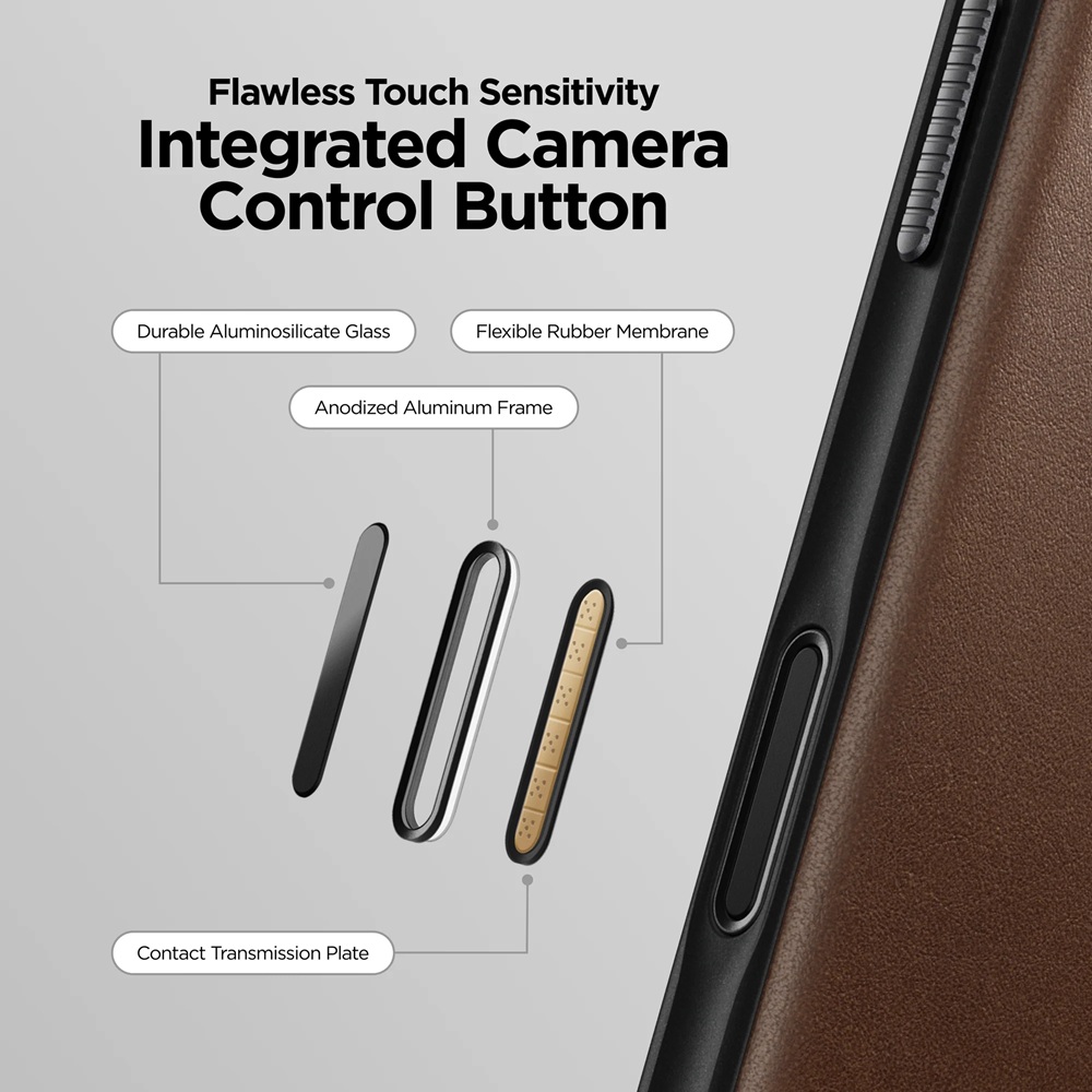 Pełna wygoda fotografowania – szklany przycisk Camera Control