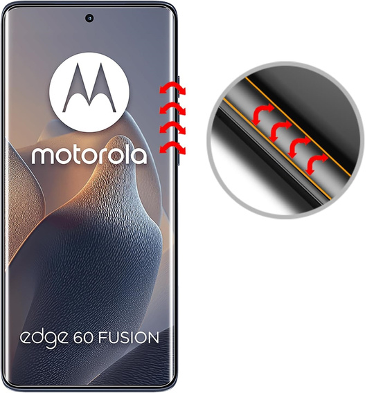 Szkło Hartowane UV do Motorola Edge 60 / 60 Fusion