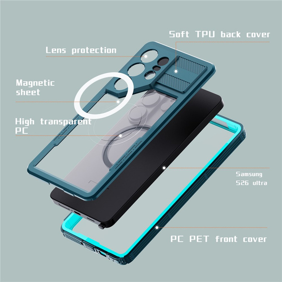 Etui wodoodporne do Samsung Galaxy S26 Ultra, Redpepper, do MagSafe, niebieskie