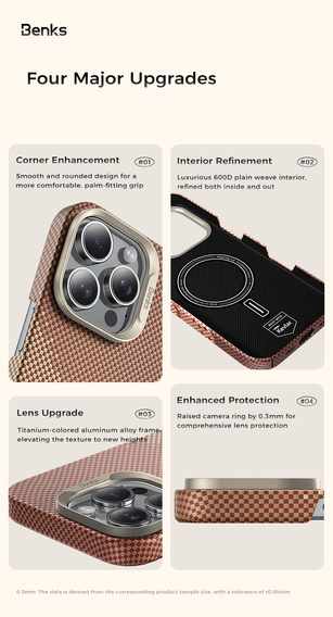 Etui Benks do iPhone 16 Pro Max z MagSafe - Magnetic Golden Tide Kevlar 600D case