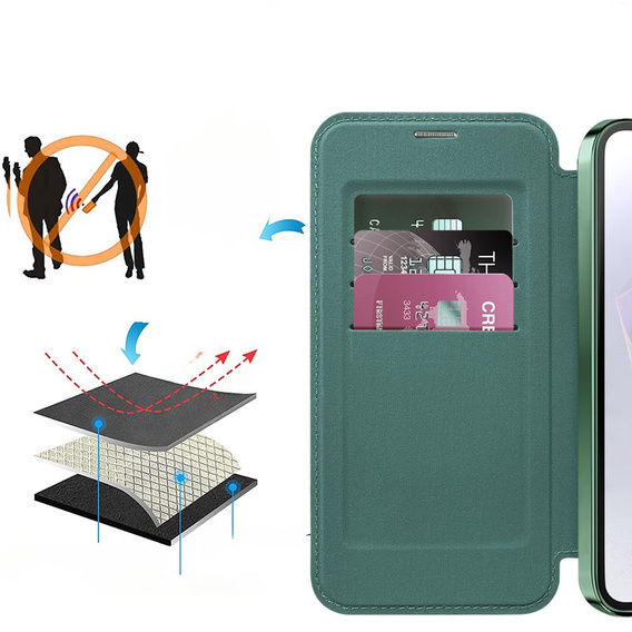 Etui z klapką do Samsung Galaxy A56 5G, RFID Wallet MagSafe z ochroną aparatu, zielone