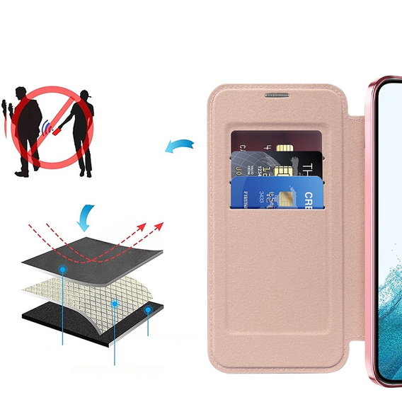 Etui z klapką do Samsung Galaxy S22 5G, RFID Wallet MagSafe z ochroną aparatu, różowe