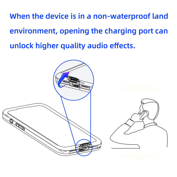 Etui Wodoodporne IP68 do iPhone 17 Pro Max, SHELLBOX GTM MagSafe, czarne