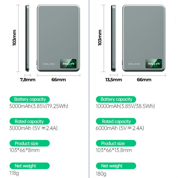 Blavec Power Bank 10000mAh BJ-03 Slim 13,5mm - Typ C - 22,5W, MagSafe 3w1 - szary