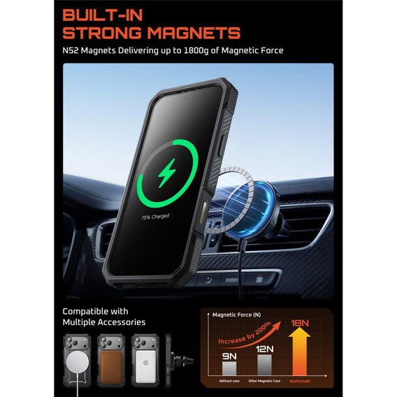 Etui Supcase do iPhone 17 Pro Max, Unicorn Beetle Grip Pro Mag, Black