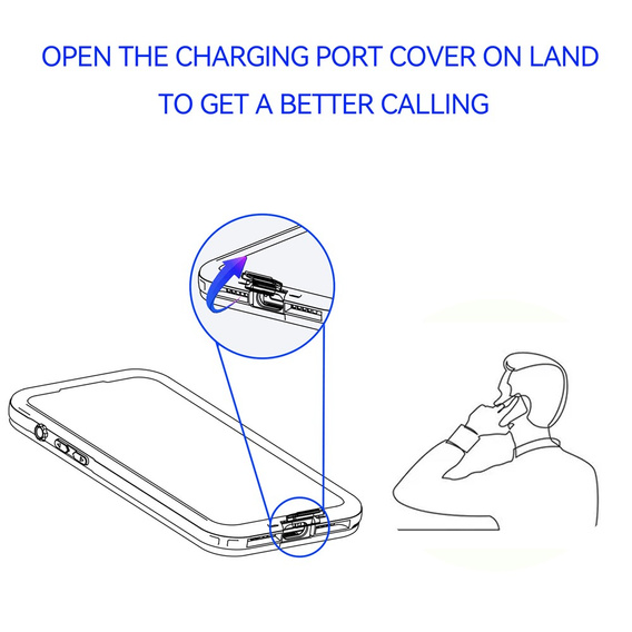 Etui Wodoodporne IP68 do iPhone 17 Pro, SHELLBOX GTM MagSafe, czarne