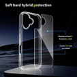 Przezroczyste etui TPU + akryl do iPhone 17 – solidna hybryda ochronna