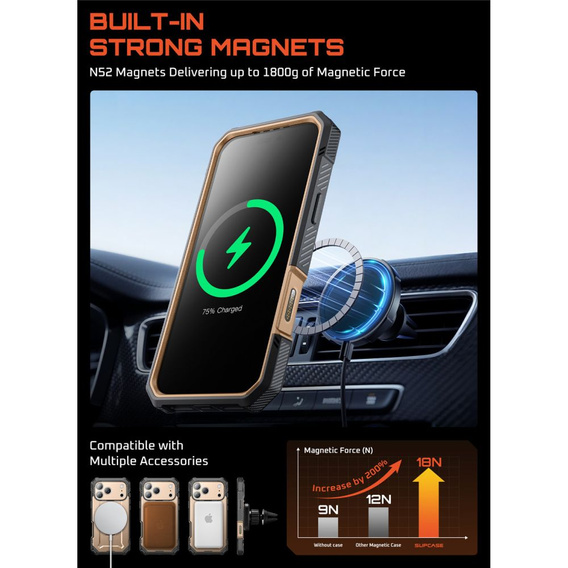 Etui Supcase do iPhone 17 Pro, Unicorn Beetle Grip Pro Mag, Desert Gold