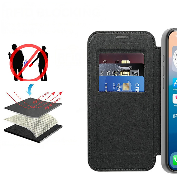 Etui z klapką do iPhone 17 Pro Max, RFID Wallet MagSafe z ochroną aparatu, czarne