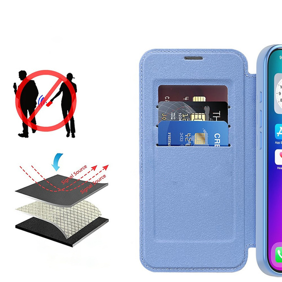 Etui z klapką do iPhone 17, RFID Wallet MagSafe z ochroną aparatu, niebieskie